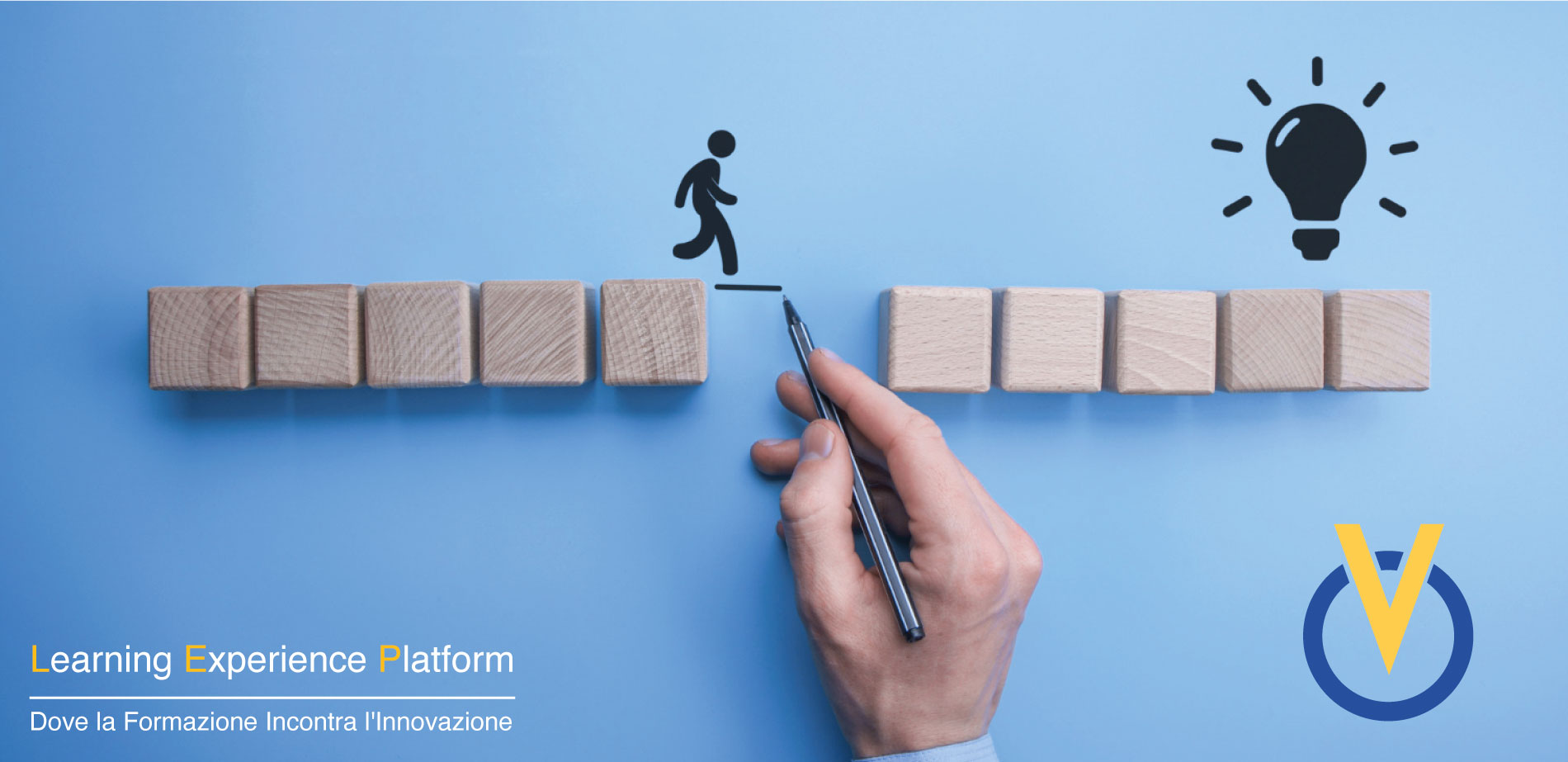 Valorizza il potenziale del tuo Team